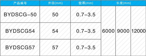 榆次钳压式声测管规格尺寸